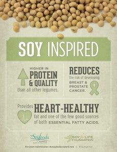 Why are Soybeans so good for you?